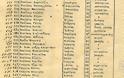 ΝΙΚΟΣ ΜΗΤΣΗΣ: ΗΠΕΙΡΟΣΟΥΛΙΩΤΕΣ ΣΤΟ ΑΓΡΙΝΙΟ (1823-1845) - Εποίκηση στο Βραχώρι, Ναύπακτο και Ξηρόμερο - Φωτογραφία 48