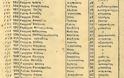 ΝΙΚΟΣ ΜΗΤΣΗΣ: ΗΠΕΙΡΟΣΟΥΛΙΩΤΕΣ ΣΤΟ ΑΓΡΙΝΙΟ (1823-1845) - Εποίκηση στο Βραχώρι, Ναύπακτο και Ξηρόμερο - Φωτογραφία 50