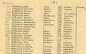 ΝΙΚΟΣ ΜΗΤΣΗΣ: ΗΠΕΙΡΟΣΟΥΛΙΩΤΕΣ ΣΤΟ ΑΓΡΙΝΙΟ (1823-1845) - Εποίκηση στο Βραχώρι, Ναύπακτο και Ξηρόμερο - Φωτογραφία 51