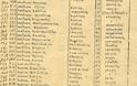 ΝΙΚΟΣ ΜΗΤΣΗΣ: ΗΠΕΙΡΟΣΟΥΛΙΩΤΕΣ ΣΤΟ ΑΓΡΙΝΙΟ (1823-1845) - Εποίκηση στο Βραχώρι, Ναύπακτο και Ξηρόμερο - Φωτογραφία 56