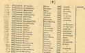 ΝΙΚΟΣ ΜΗΤΣΗΣ: ΗΠΕΙΡΟΣΟΥΛΙΩΤΕΣ ΣΤΟ ΑΓΡΙΝΙΟ (1823-1845) - Εποίκηση στο Βραχώρι, Ναύπακτο και Ξηρόμερο - Φωτογραφία 57