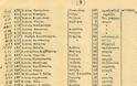 ΝΙΚΟΣ ΜΗΤΣΗΣ: ΗΠΕΙΡΟΣΟΥΛΙΩΤΕΣ ΣΤΟ ΑΓΡΙΝΙΟ (1823-1845) - Εποίκηση στο Βραχώρι, Ναύπακτο και Ξηρόμερο - Φωτογραφία 59