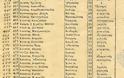ΝΙΚΟΣ ΜΗΤΣΗΣ: ΗΠΕΙΡΟΣΟΥΛΙΩΤΕΣ ΣΤΟ ΑΓΡΙΝΙΟ (1823-1845) - Εποίκηση στο Βραχώρι, Ναύπακτο και Ξηρόμερο - Φωτογραφία 60