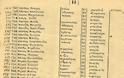 ΝΙΚΟΣ ΜΗΤΣΗΣ: ΗΠΕΙΡΟΣΟΥΛΙΩΤΕΣ ΣΤΟ ΑΓΡΙΝΙΟ (1823-1845) - Εποίκηση στο Βραχώρι, Ναύπακτο και Ξηρόμερο - Φωτογραφία 63