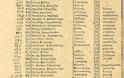 ΝΙΚΟΣ ΜΗΤΣΗΣ: ΗΠΕΙΡΟΣΟΥΛΙΩΤΕΣ ΣΤΟ ΑΓΡΙΝΙΟ (1823-1845) - Εποίκηση στο Βραχώρι, Ναύπακτο και Ξηρόμερο - Φωτογραφία 66