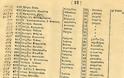 ΝΙΚΟΣ ΜΗΤΣΗΣ: ΗΠΕΙΡΟΣΟΥΛΙΩΤΕΣ ΣΤΟ ΑΓΡΙΝΙΟ (1823-1845) - Εποίκηση στο Βραχώρι, Ναύπακτο και Ξηρόμερο - Φωτογραφία 67