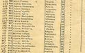 ΝΙΚΟΣ ΜΗΤΣΗΣ: ΗΠΕΙΡΟΣΟΥΛΙΩΤΕΣ ΣΤΟ ΑΓΡΙΝΙΟ (1823-1845) - Εποίκηση στο Βραχώρι, Ναύπακτο και Ξηρόμερο - Φωτογραφία 76