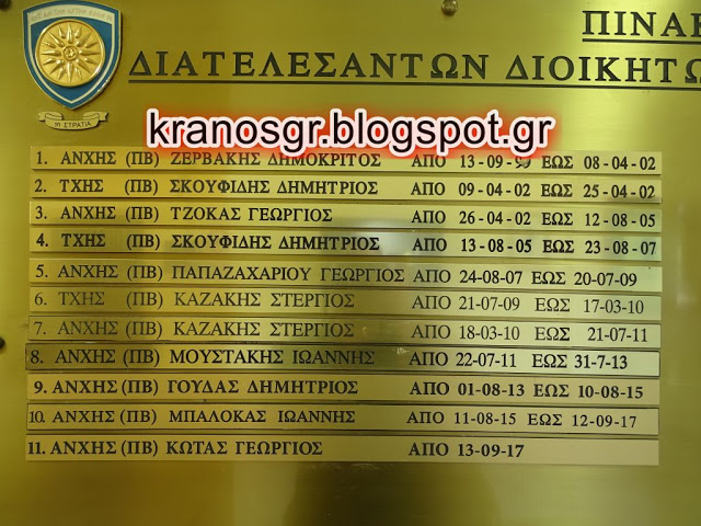 1η Στρατιά: ''Το Πυροβολικό πολύ το αγαπώ!'' - Φωτογραφία 2