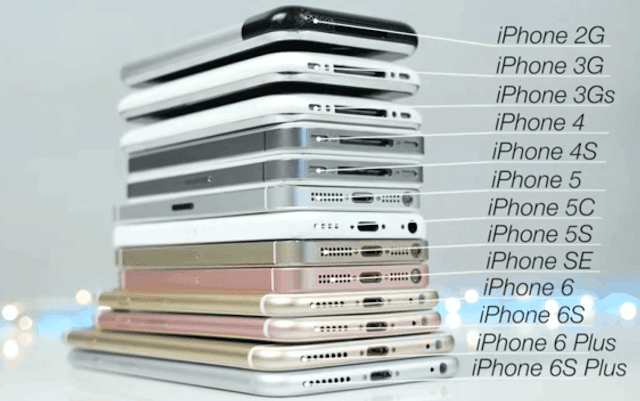Η Apple επισκευάζει τα παλιά iPhone και τα MacBook ξανά - Φωτογραφία 3
