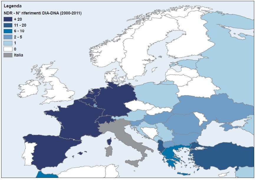 Η Ντραγκέτα καταλαμβάνει την Ευρώπη - Φωτογραφία 5