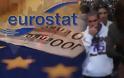 EUROSTAT: ΟΥΡΑΓΟΣ Η ΕΛΛΑΔΑ ΣΤΗ ΜΕΙΩΣΗ ΦΤΩΧΕΙΑΣ ΜΕ ΚΟΙΝΩΝΙΚΑ ΕΠΙΔΟΜΑΤΑ