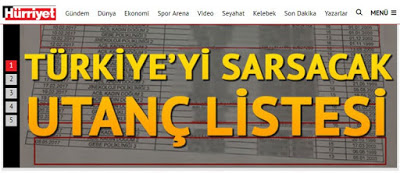 Τουρκία: Η λίστα της ντροπής - Φωτογραφία 2