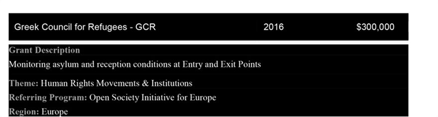 Λεφτά απο τον Soros σε Δήμο Θεσσαλονίκης, κέντρα προσφύγων, σκοπιανές οργανώσεις και κοινότητα ΛΟΑΤΚΙ - Φωτογραφία 2