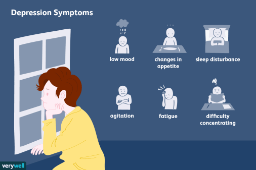 Εννέα σωματικά συμπτώματα που φανερώνουν την κατάθλιψη - Φωτογραφία 2