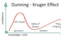 Το Φαινόμενο Dunning-Kruger - Φωτογραφία 3