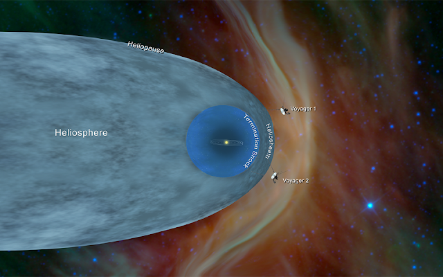 Το Voyager 2 εισήλθε και αυτό στον διαστρικό χώρο – Είχε προηγηθεί το Voyager 1 το 2012 (φωτογραφίες-βίντεο) - Φωτογραφία 1