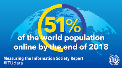 οι χρήστες του internet ξεπερνούν το μισό πληθυσμό της Γης - Φωτογραφία 1