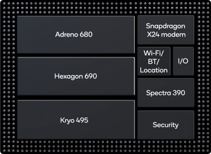 Qualcomm Snapdragon 8cx:chipset always-connect Windows PCs με 5G! - Φωτογραφία 1