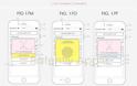 Η Apple μπορεί να κυκλοφορήσει το iPhone με αναγνωριστικό προσώπου και αναγνωριστικό αφής - Φωτογραφία 2