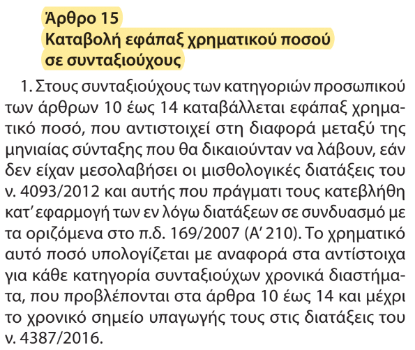 ΕΑΑΣ ΗΜΑΘΙΑΣ: Επιστροφή αναδρομικών σε όσους ήταν σε «Διοικητική Αποκατάσταση» (ΕΝΗΜΕΡΩΣΗ) - Φωτογραφία 2