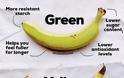 Κίτρινες και πράσινες μπανάνες: Ποιες οι διαφορές τους; - Φωτογραφία 2