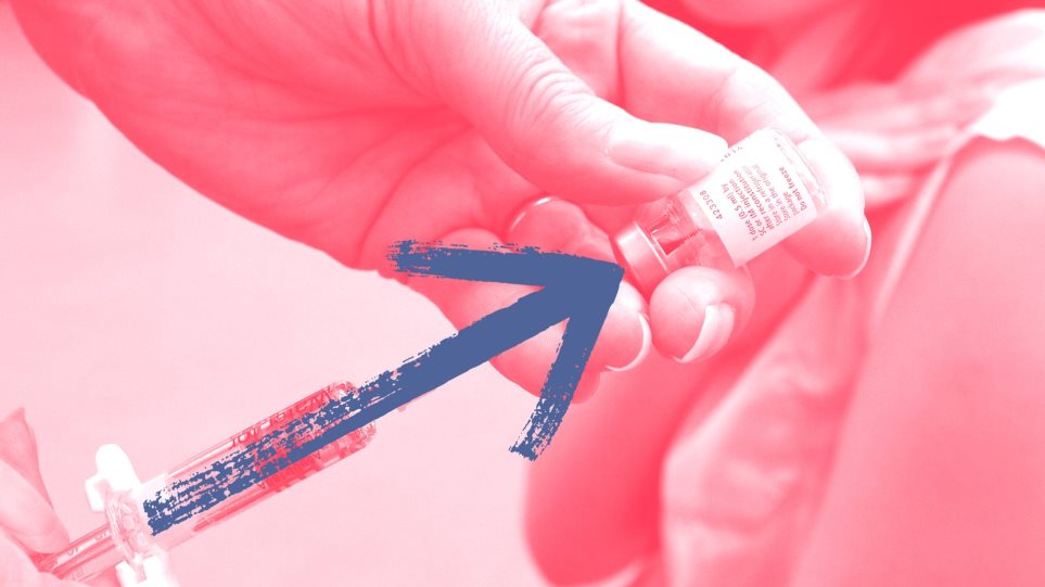 Πανευρωπαϊκός συναγερμός για την ιλαρά: Σε υψηλό 20ετιας τα κρούσματα λόγω του κινήματος κατά των εμβολίων - Φωτογραφία 1
