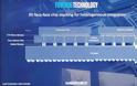 FOVEROS: Το νέο 3D chip packaging της Intel - Φωτογραφία 3