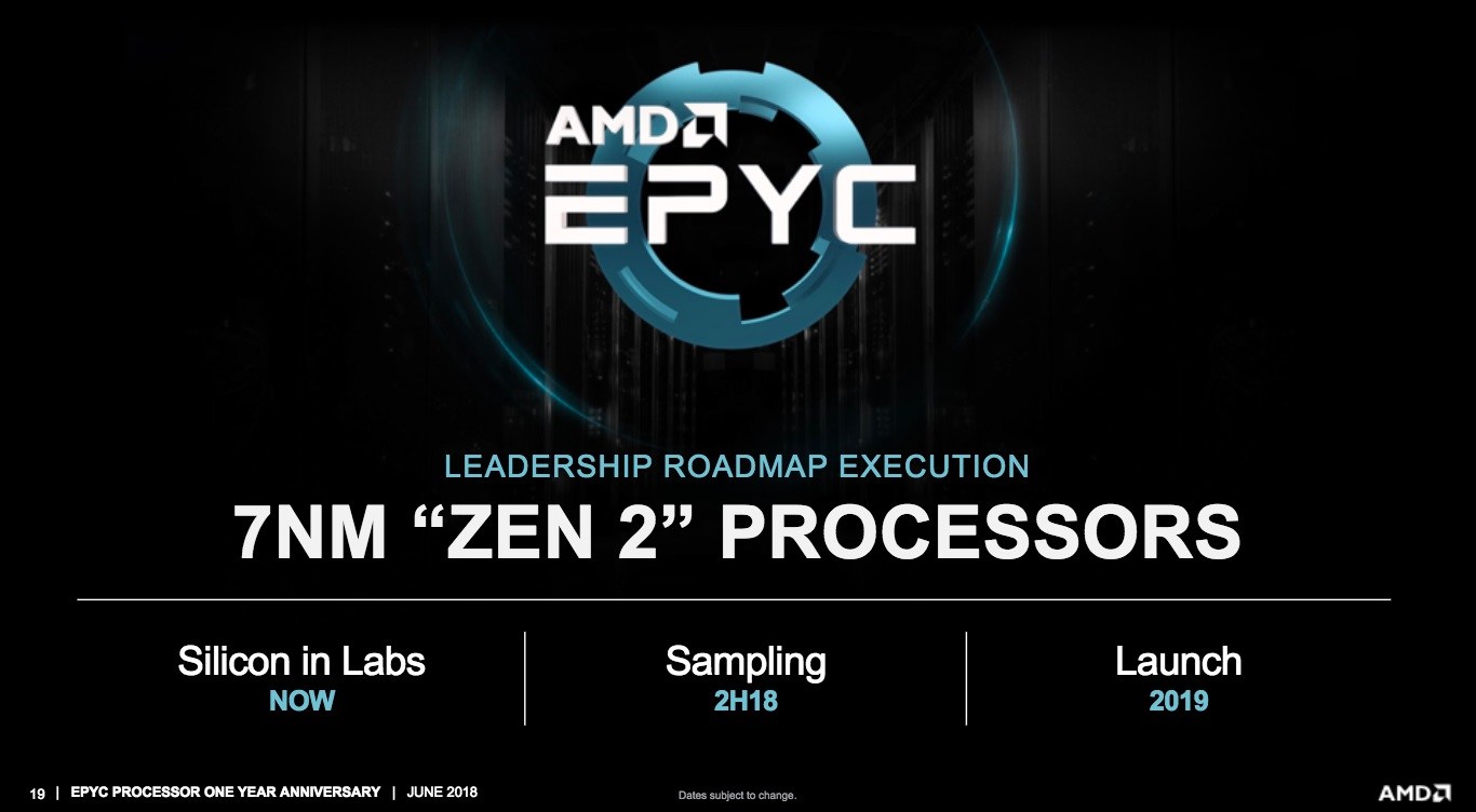AMD: αποκαλύπτει το νέο της SOC 7nm στην CES 2019 - Φωτογραφία 1