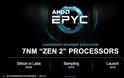 AMD: αποκαλύπτει το νέο της SOC 7nm στην CES 2019