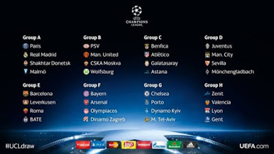 Κλήρωση ομίλων Champions League - Με ποιες ομάδες κληρώθηκε ο Ολυμπιακός (photo) - Φωτογραφία 1