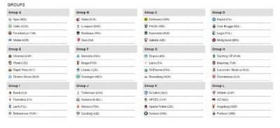 Ομιλοι Europa League - Με ποιες ομάδες κληρώθηκαν ΠΑΟΚ και Αστέρας Τρίπολης - Φωτογραφία 1