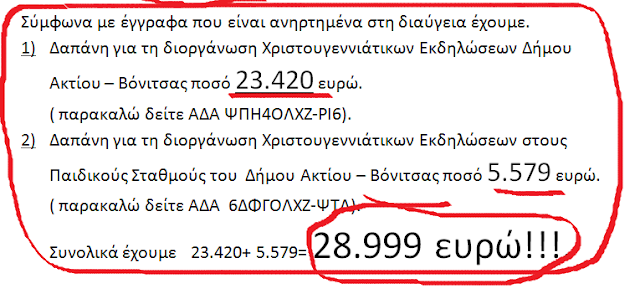 ΚΩΣΤΑΣ ΤΡΙΑΝΤΑΚΩΝΣΤΑΝΤΗΣ: Ξεπέρασαν κάθε όριο: -12.684,95 ευρώ για γάλα, -28.999 ευρώ για Χριστουγεννιάτικες εκδηλώσεις, -6.720 για το Διπλογραφικό Λογιστικό Σύστημα (Δ.Λ.Σ) στο Κέντρο Κοινωνικής Μέριμνας! - Φωτογραφία 8