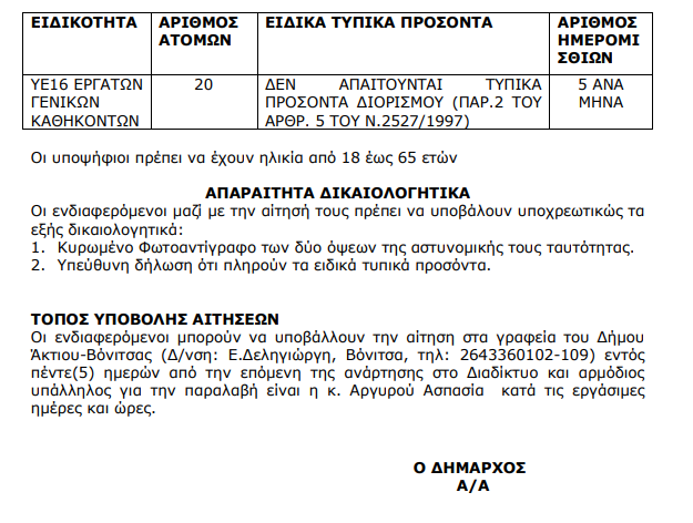 Πρόσληψη 20 ατόμων για 5 μεροκάματα στο Δήμο ΑΚΤΙΟΥ ΒΟΝΙΤΣΑΣ - Φωτογραφία 4