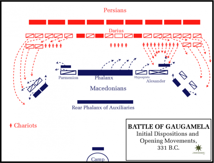 Μέγας Αλέξανδρος: Η μάχη στα Γαυγάμηλα (331 π.Χ.) - Φωτογραφία 6