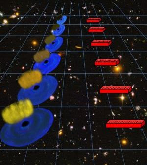 Μετρώντας την επέκταση του σύμπαντος – Οι ενεργοί γαλαξίες δείχνουν προς μια νέα φυσική της κοσμικής διαστολής - Φωτογραφία 2