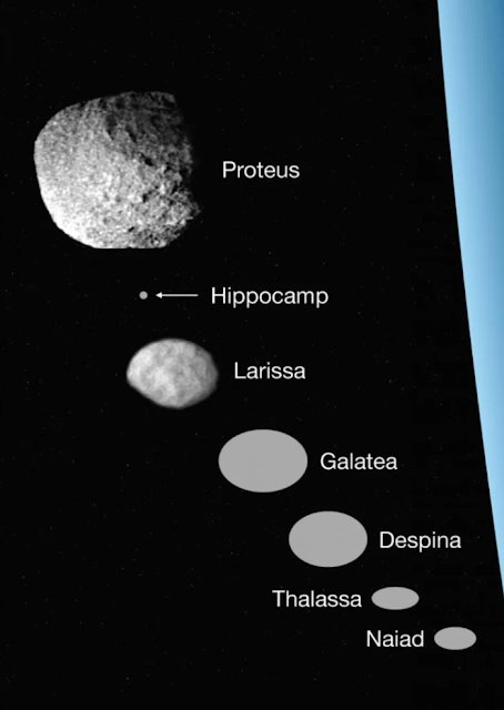 Ιππόκαμπος, ο έβδομος εσωτερικός δορυφόρος του Ποσειδώνα - Φωτογραφία 1