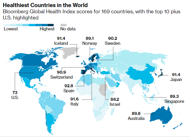 Αυτές είναι οι πιο υγιείς χώρες του κόσμου - Φωτογραφία 2