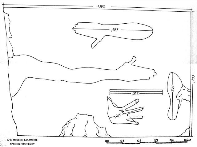 Τα αρχαία μέτρα μήκους των Ελλήνων - Με βάση το μοναδικό αρχαίο μετρολογικό ανάγλυφο, που βρέθηκε στην Σαλαμίνα οι αρχαίοι Έλληνες είχαν ύψος 1,90 - Φωτογραφία 3
