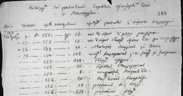 Ιστορικές επιφυλλίδες: Γληγόρης Ζαβιτσάνος (1789-1853), ο γιατρός της Παλιγγενεσίας - Φωτογραφία 9