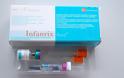 65 χημικές διασταυρούμενες μολύνσεις βρέθηκαν στο δημοφιλές παιδικό εμβόλιο INFANRIX Hexa