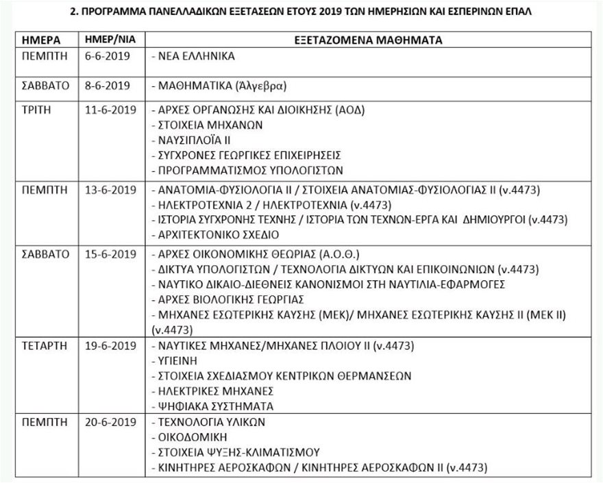 Πανελλαδικές εξετάσεις: Αυτό είναι το πρόγραμμα - Φωτογραφία 3