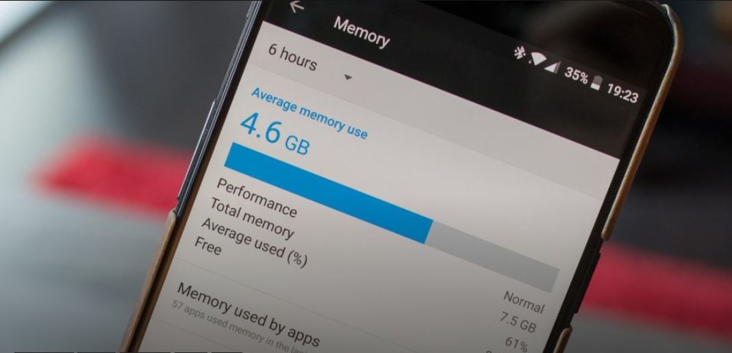 Πόση RAM απαιτεί το smartphone σου το 2019; - Φωτογραφία 1
