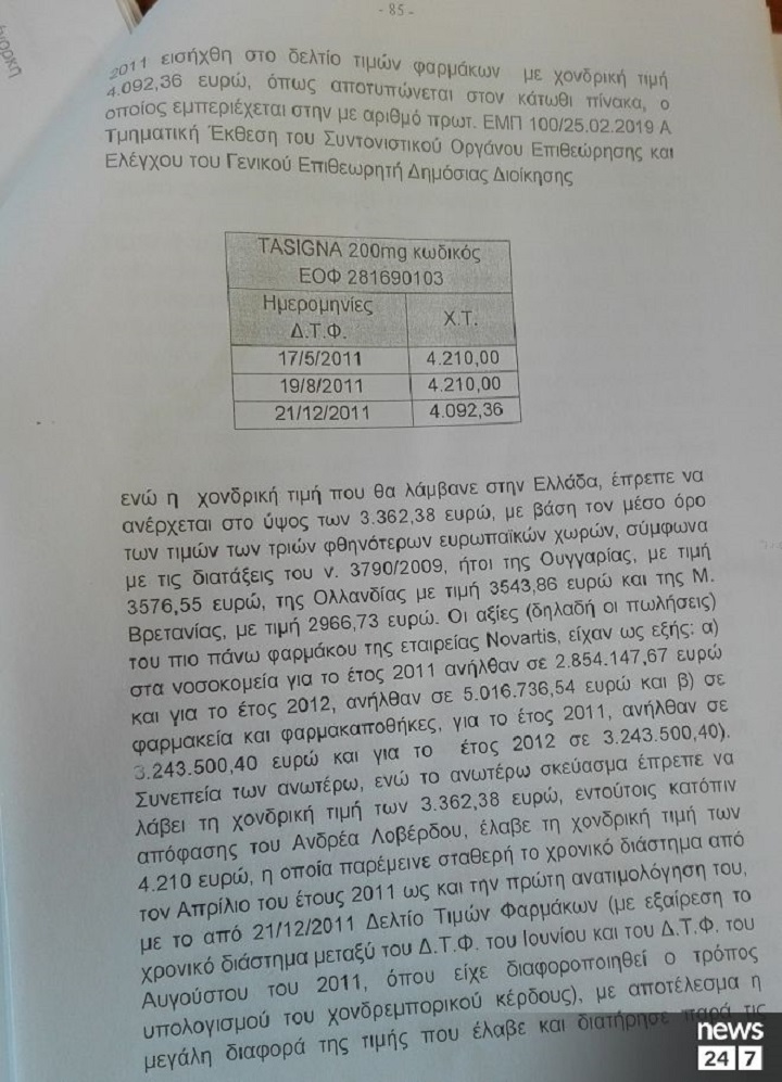 Τι αναφέρει το διαβιβαστικό της Εισαγγελίας Διαφθοράς για την υπόθεση Novartis - Φωτογραφία 3