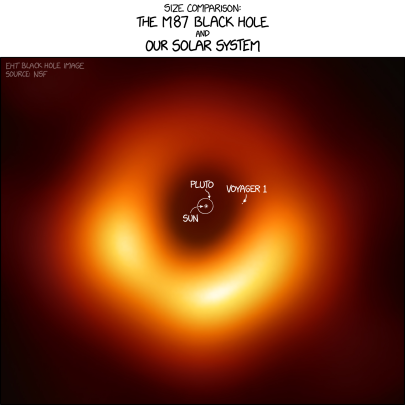 Οι σκέψεις ενός δασκάλου πάνω στην εικόνα μιας μαύρης τρύπας - Φωτογραφία 2