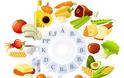 Ποιες είναι οι βιταμίνες, που χρησιμεύουν και σε ποιες τροφές υπάρχουν; Τι προσφέρουν τα συμπληρώματα;