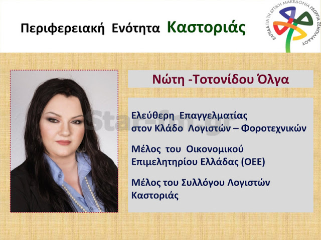 Αυτοί είναι ΟΛΟΙ οι υποψήφιοι περιφερειακοί σύμβουλοι της «Ελπίδας» και της Γεωργίας Ζεμπιλιάδου στην Δυτική Μακεδονία (ονόματα + εικόνες) - Φωτογραφία 15