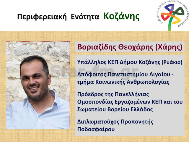 Αυτοί είναι ΟΛΟΙ οι υποψήφιοι περιφερειακοί σύμβουλοι της «Ελπίδας» και της Γεωργίας Ζεμπιλιάδου στην Δυτική Μακεδονία (ονόματα + εικόνες) - Φωτογραφία 23