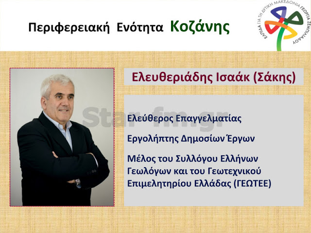 Αυτοί είναι ΟΛΟΙ οι υποψήφιοι περιφερειακοί σύμβουλοι της «Ελπίδας» και της Γεωργίας Ζεμπιλιάδου στην Δυτική Μακεδονία (ονόματα + εικόνες) - Φωτογραφία 26