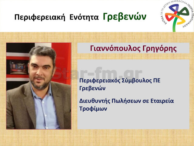Αυτοί είναι ΟΛΟΙ οι υποψήφιοι περιφερειακοί σύμβουλοι της «Ελπίδας» και της Γεωργίας Ζεμπιλιάδου στην Δυτική Μακεδονία (ονόματα + εικόνες) - Φωτογραφία 4