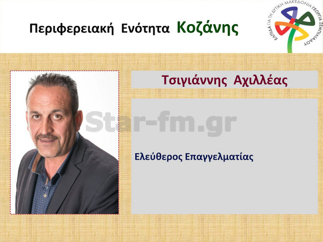 Αυτοί είναι ΟΛΟΙ οι υποψήφιοι περιφερειακοί σύμβουλοι της «Ελπίδας» και της Γεωργίας Ζεμπιλιάδου στην Δυτική Μακεδονία (ονόματα + εικόνες) - Φωτογραφία 44